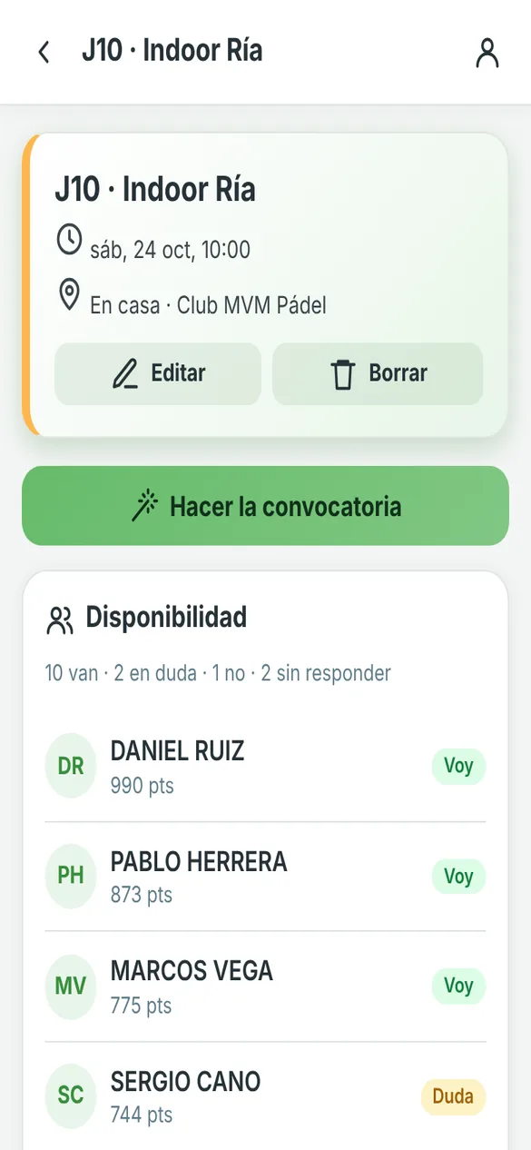 Pantalla de la jornada con la disponibilidad de cada jugador